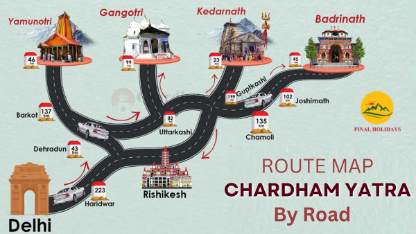 Char dham Yatra By Road